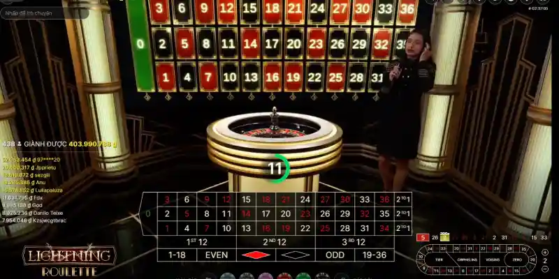 Chọn bàn chơi Roulette phù hợp tại nhà cái casino.